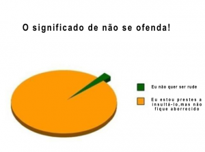 o significado de não se ofenda, mas